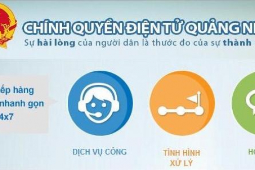 Tỉnh Quảng Ninh tổ chức giải quyết thủ tục hành chính theo phương thức 